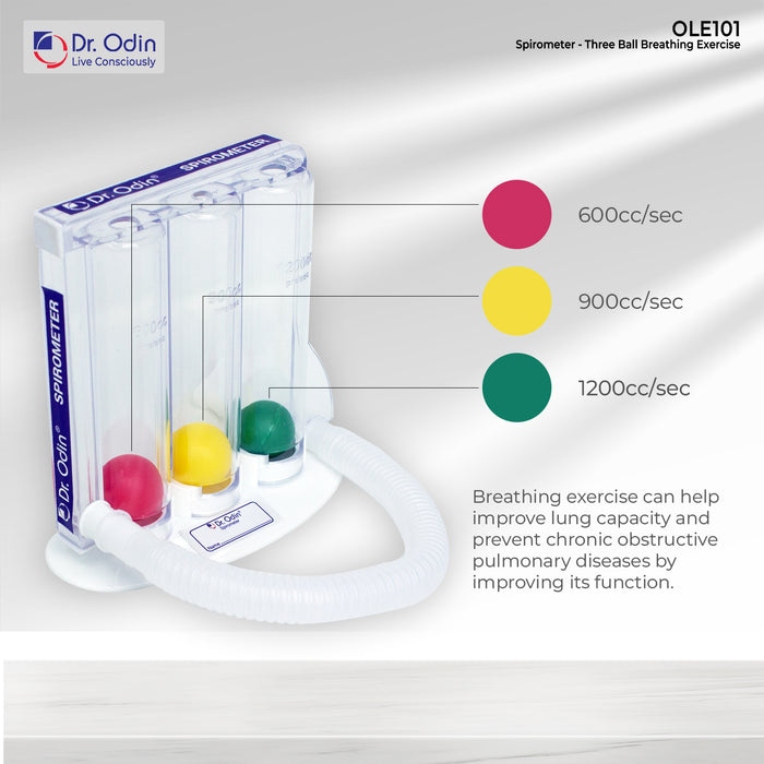 Dr. Odin Portable Spirometer - Image 3