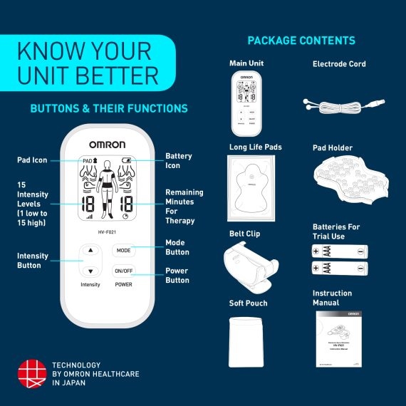Pulse Massager & Nerve Stimulator - Image 3