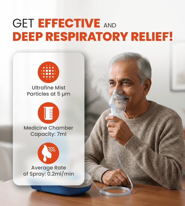 AGEasy Compressor Nebulizer Kit - Image 4