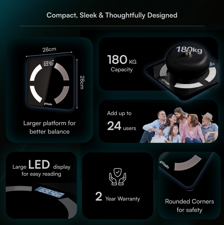 Fitelo Bluetooth Smart Scale - Image 4