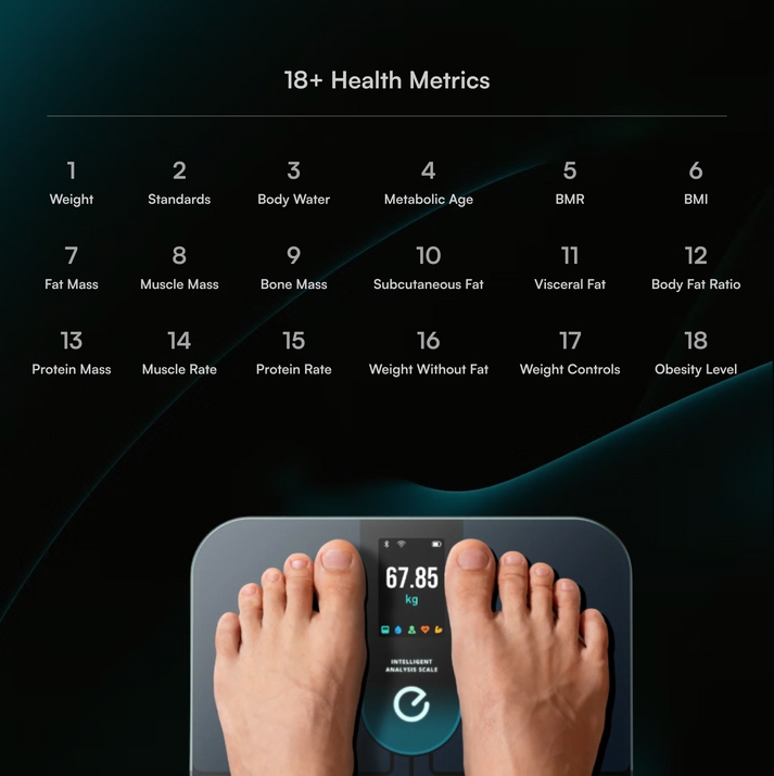 Fitelo Bluetooth Smart Scale - Image 2
